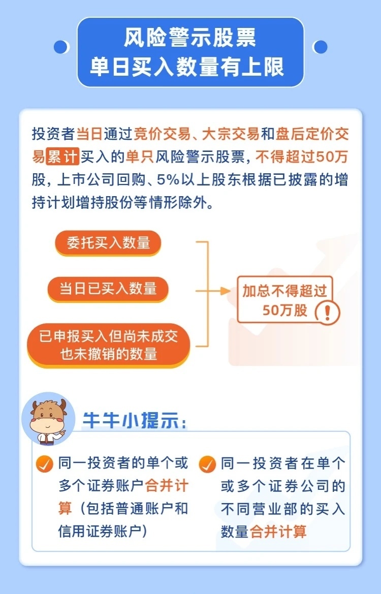 图片来源：深交所微信公众号