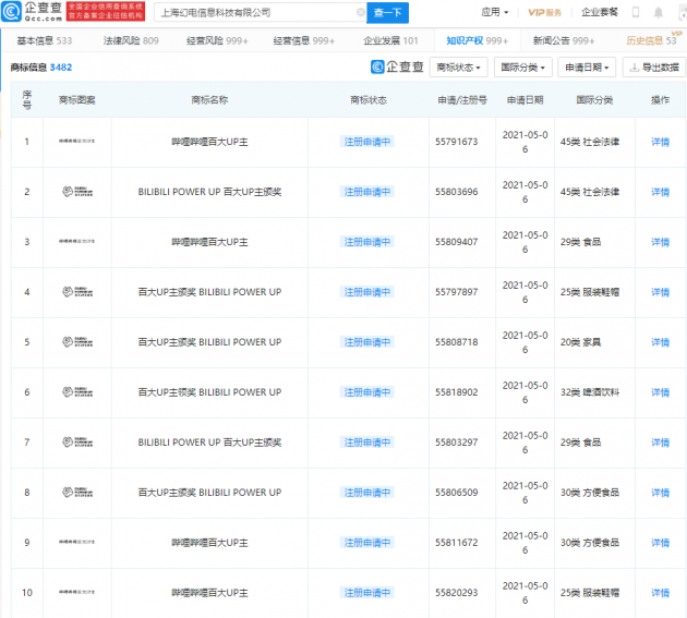 B站首次申请“百大UP主”相关商标