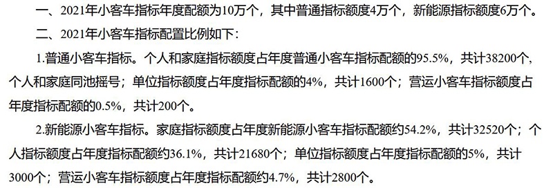北京市新能源小客车指标将于5月26日下放 个人指标仅2.16万个