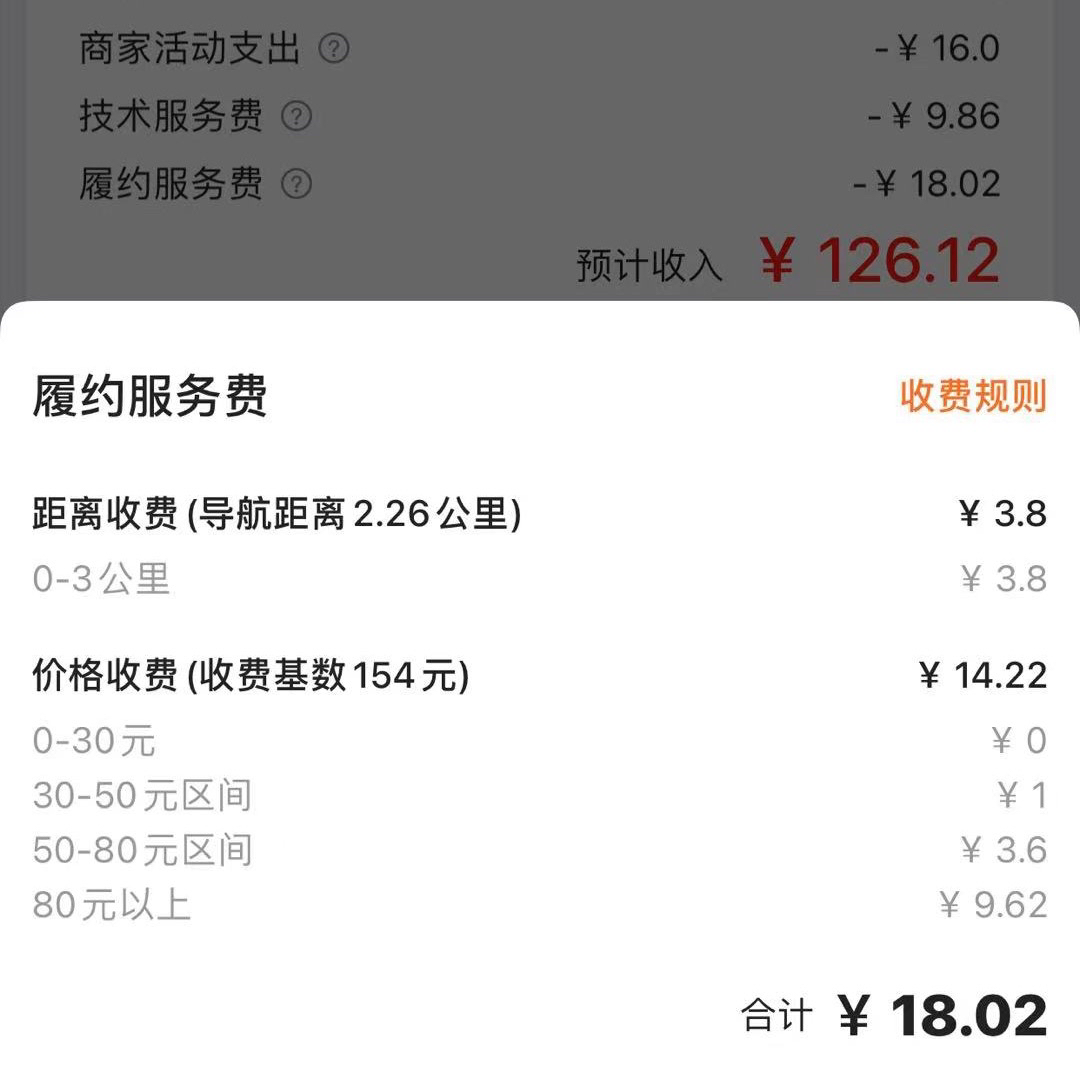 美团悄悄更换抽佣规则,你的外卖可能要加价了