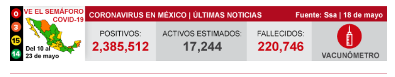 墨西哥新增新冠肺炎确诊病例2767例 累计确诊2385512例