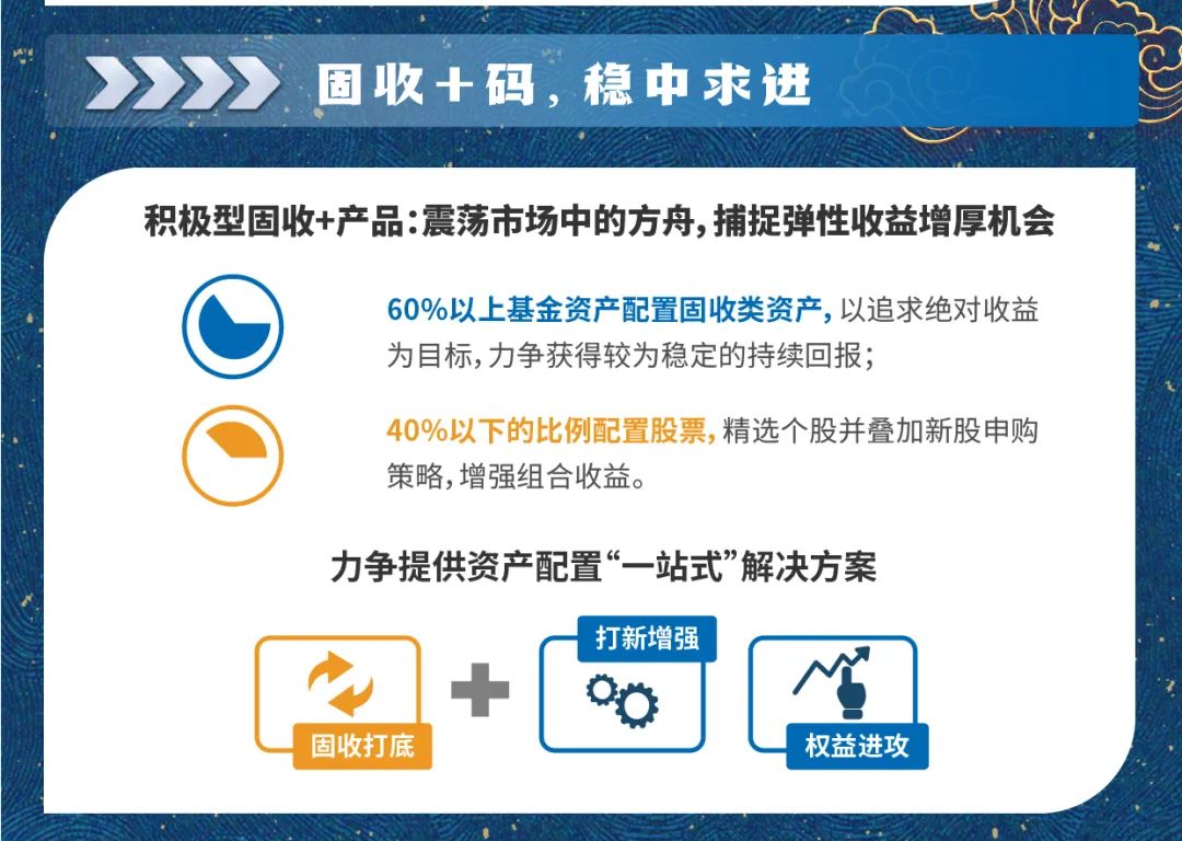 能攻善守 稳中求进——格林鑫悦一年持有期混合基金发行在即