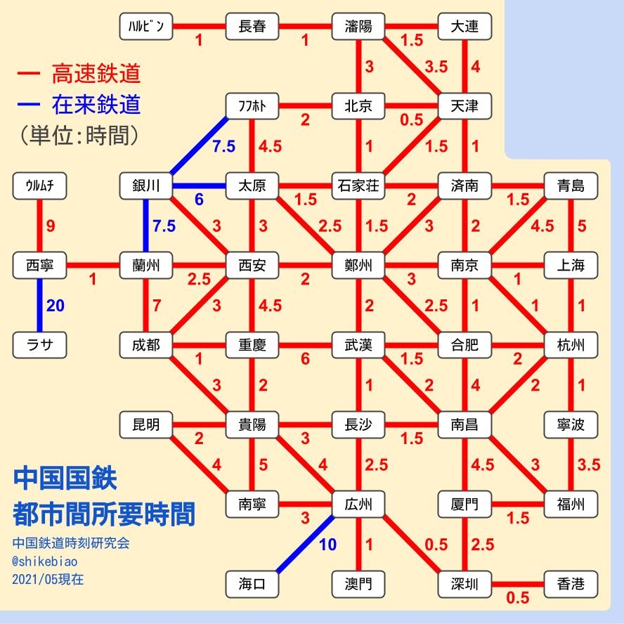 日本来的中国高铁时刻图走红还原八横八纵网友直呼实用