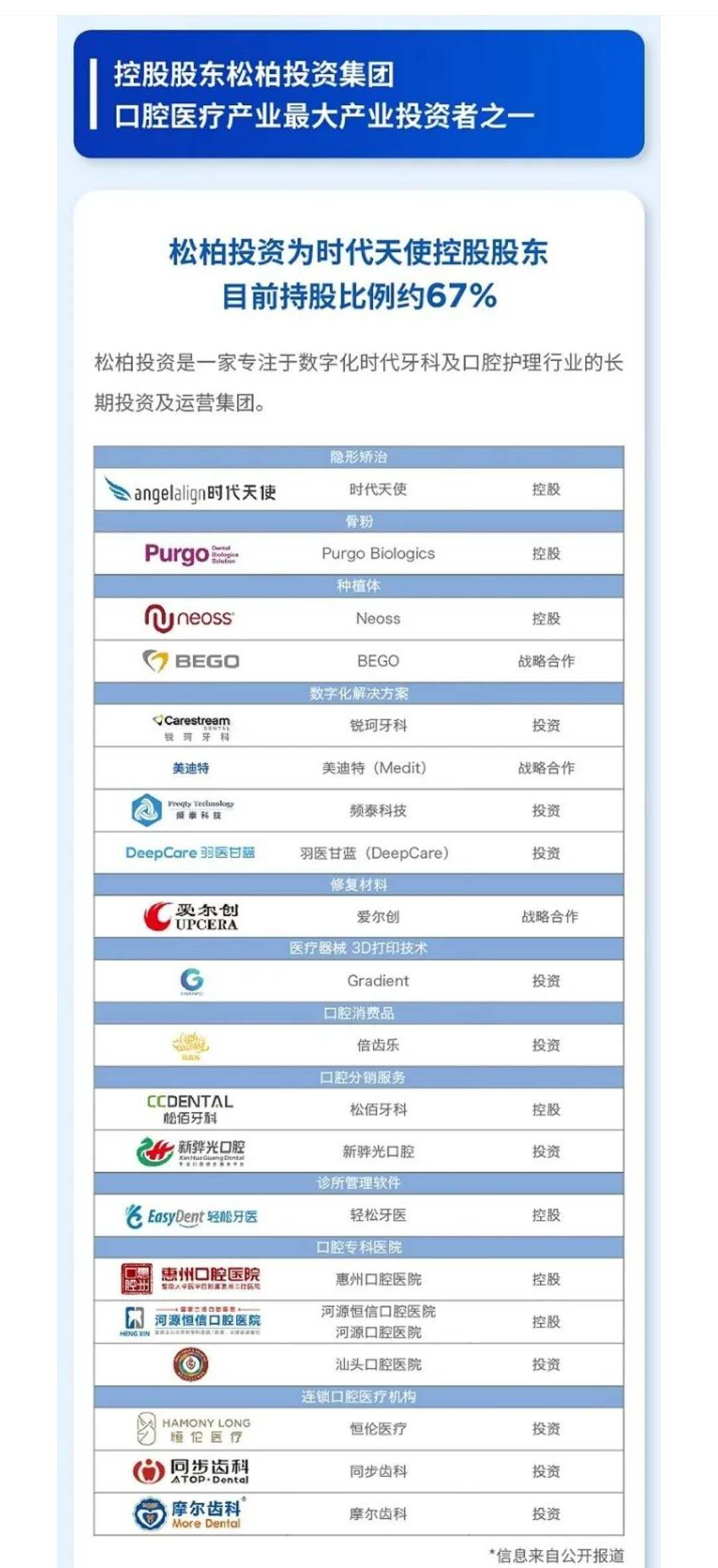 苏州王先军主任：牙齿矫正之后你要知道的两件事