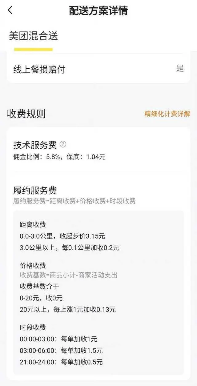 美团专送和美团混合送费率对比