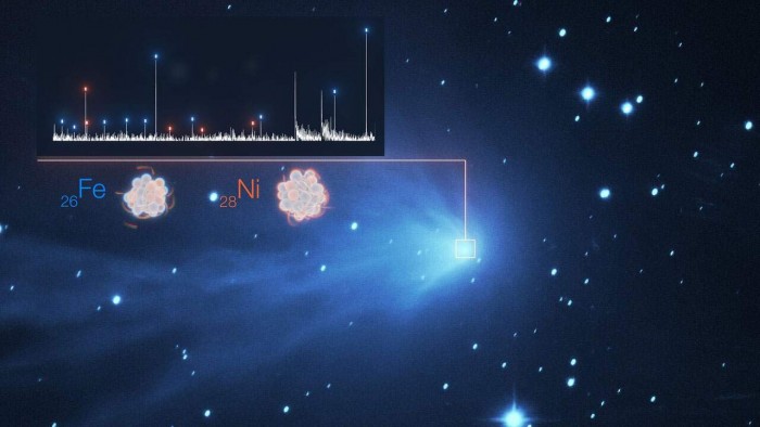 天文学家发现彗星内部存在重金属蒸气 由铁镍构成