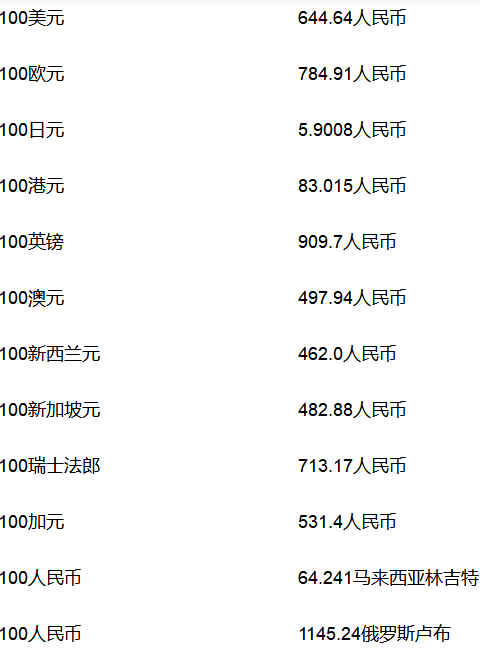 中国外汇交易中心5月20日人民币市场汇价