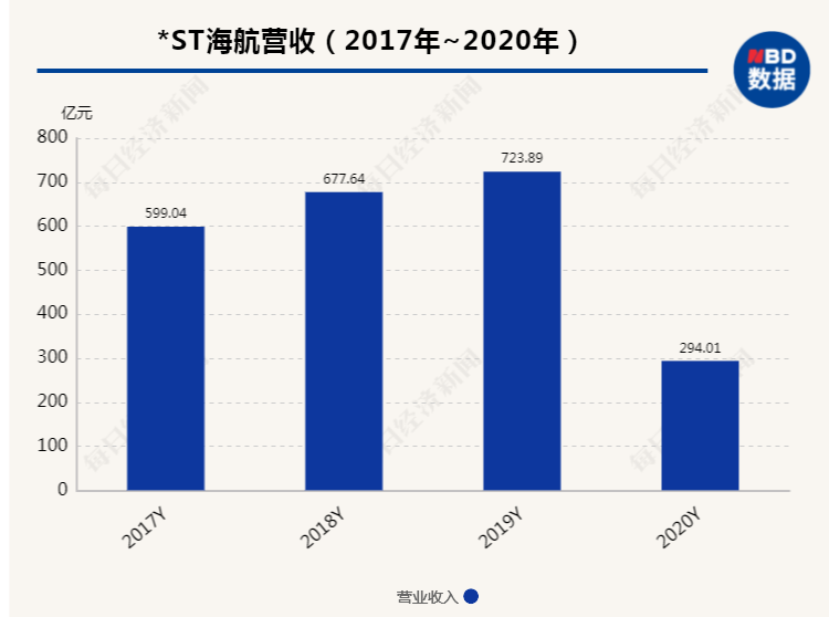 封面图片来源:摄图网