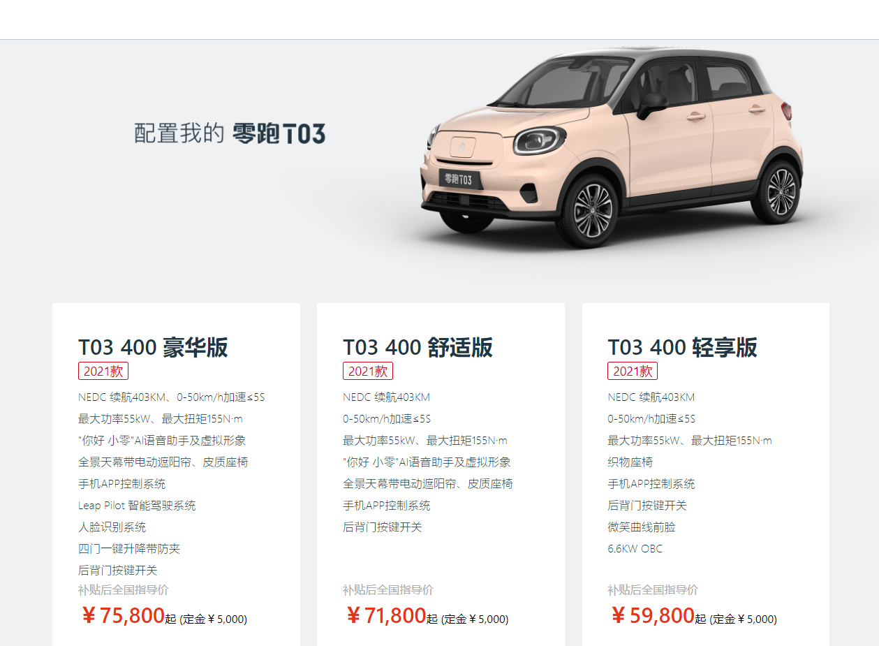 零跑汽车官网显示,2021款零跑t03目前有豪华版,舒适版,轻享版共三个