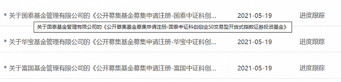 图：基金公司申请注册双创50ETF来源：证监会官网