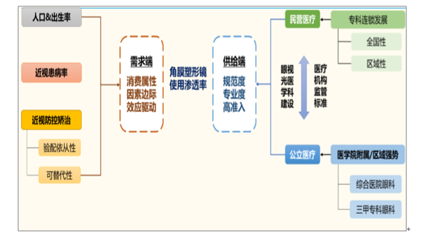 (图片来源:公开资料)