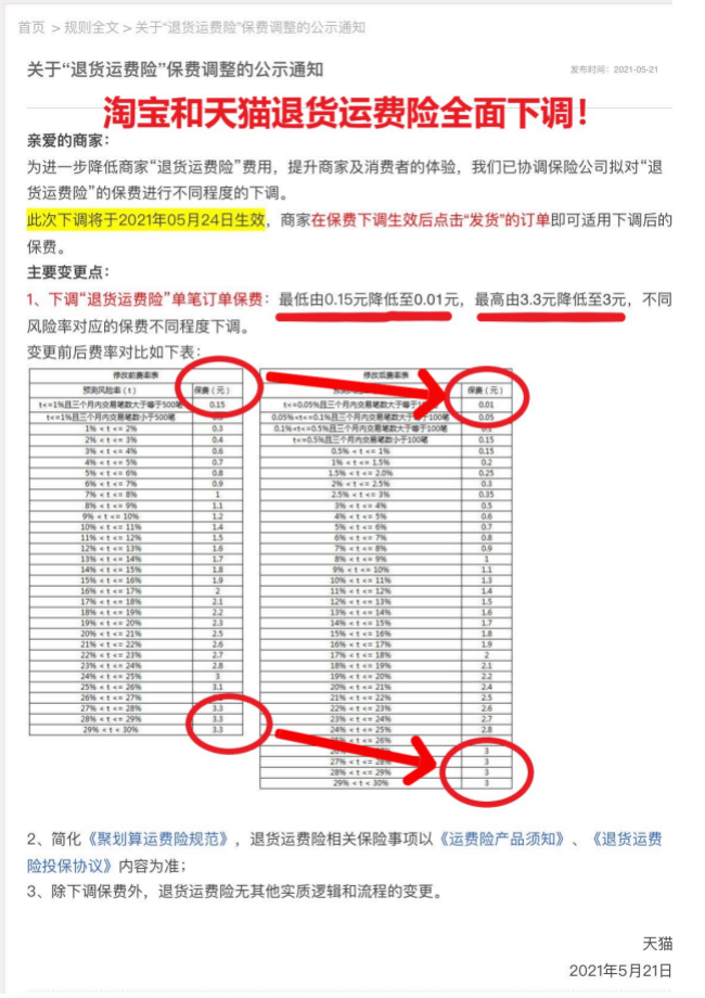 618大利好！天猫宣布：运费险降费，商家一年减少25%支出标题