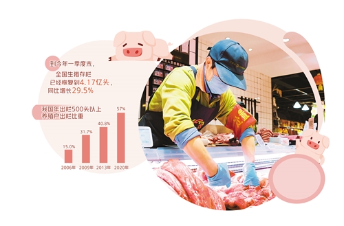 左图 在北京超市发双榆树店，工作人员码放鲜肉。  新华社记者 任 超摄