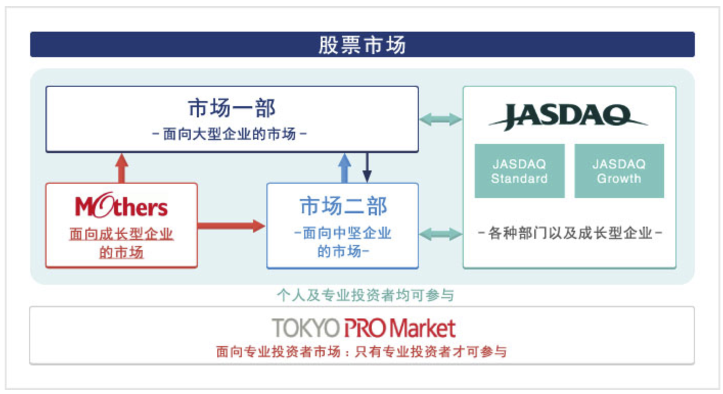 时隔7年东证再提延长交易时间入手中日互通etf好时机 Etf 新浪财经 新浪网