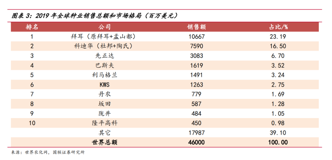 种子战争 我为什么缅怀袁隆平 袁隆平 新浪财经 新浪网 种子战争 我为什么缅怀袁隆平 袁隆平 新浪财经 新浪网