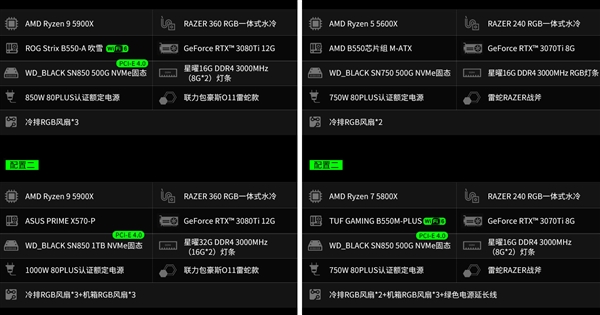 RTX 3080Ti/3070Ti国内偷跑开卖 但全都是PC整机