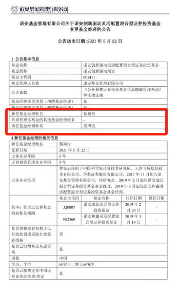 图：诺安创新驱动变更基金经理的公告 来源：基金公告