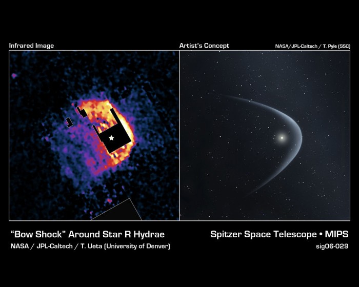 科学家开发的一种新方法从数学上描述了恒星亮度的周期性变化