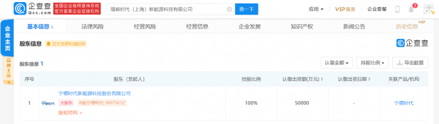 宁德时代在上海成立新能源科技公司，注册资本5亿元