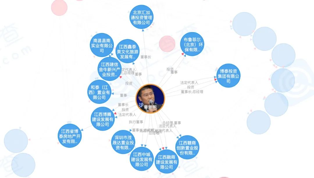 博泰董事长因12亿借款纠纷被杀曾10亿接盘明天系公司