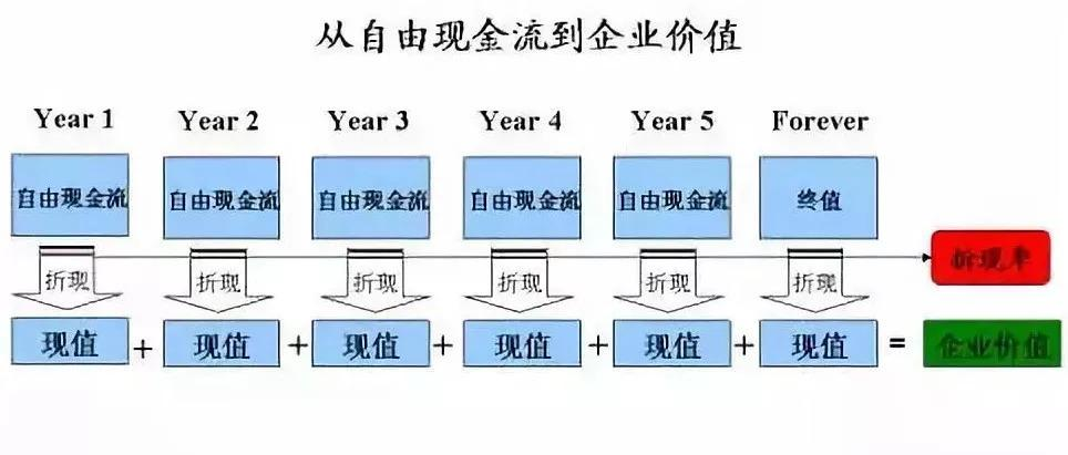 看似简单的涨价行情暗藏哪些玄机？