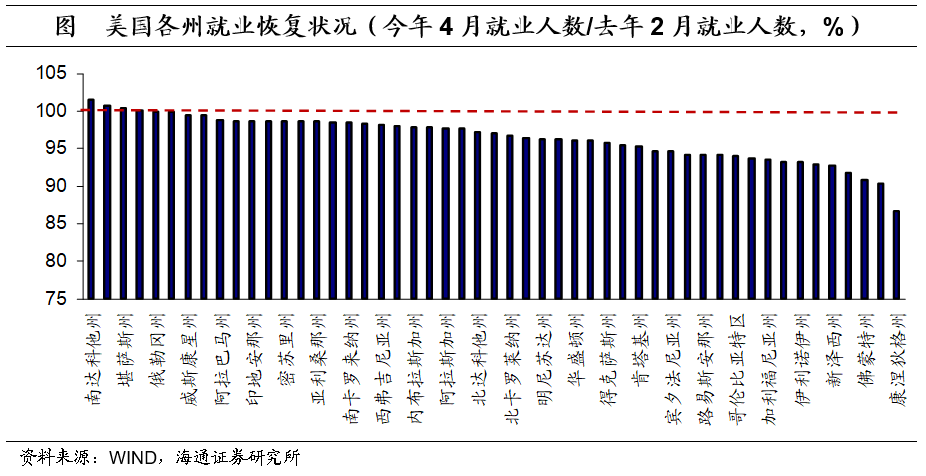 美国减少 发钱 有助就业改善吗 补贴政策 新浪财经 新浪网 美国减少 发钱 有助就业改善吗 补贴政策 新浪财经 新浪网