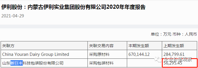 IPO动态｜“二闯关”仍被关联交易羁绊，新巨丰股权穿透、创业板定位成二轮焦点