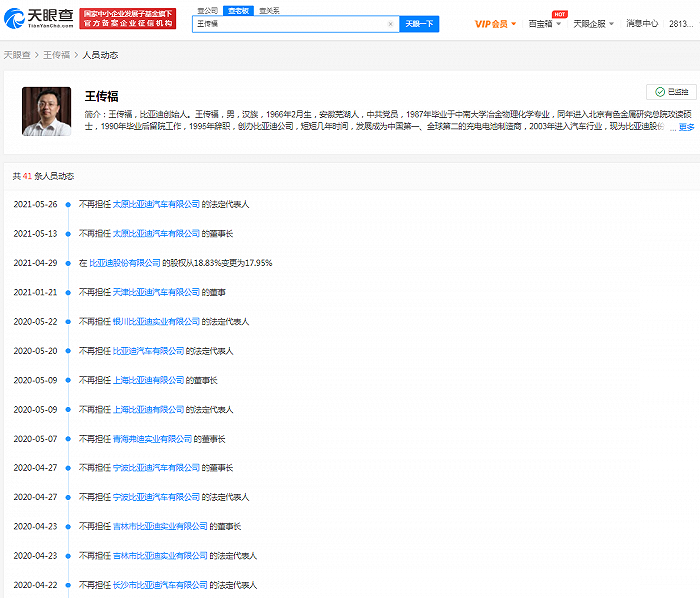 王传福退出多家比亚迪关联公司法定代表人