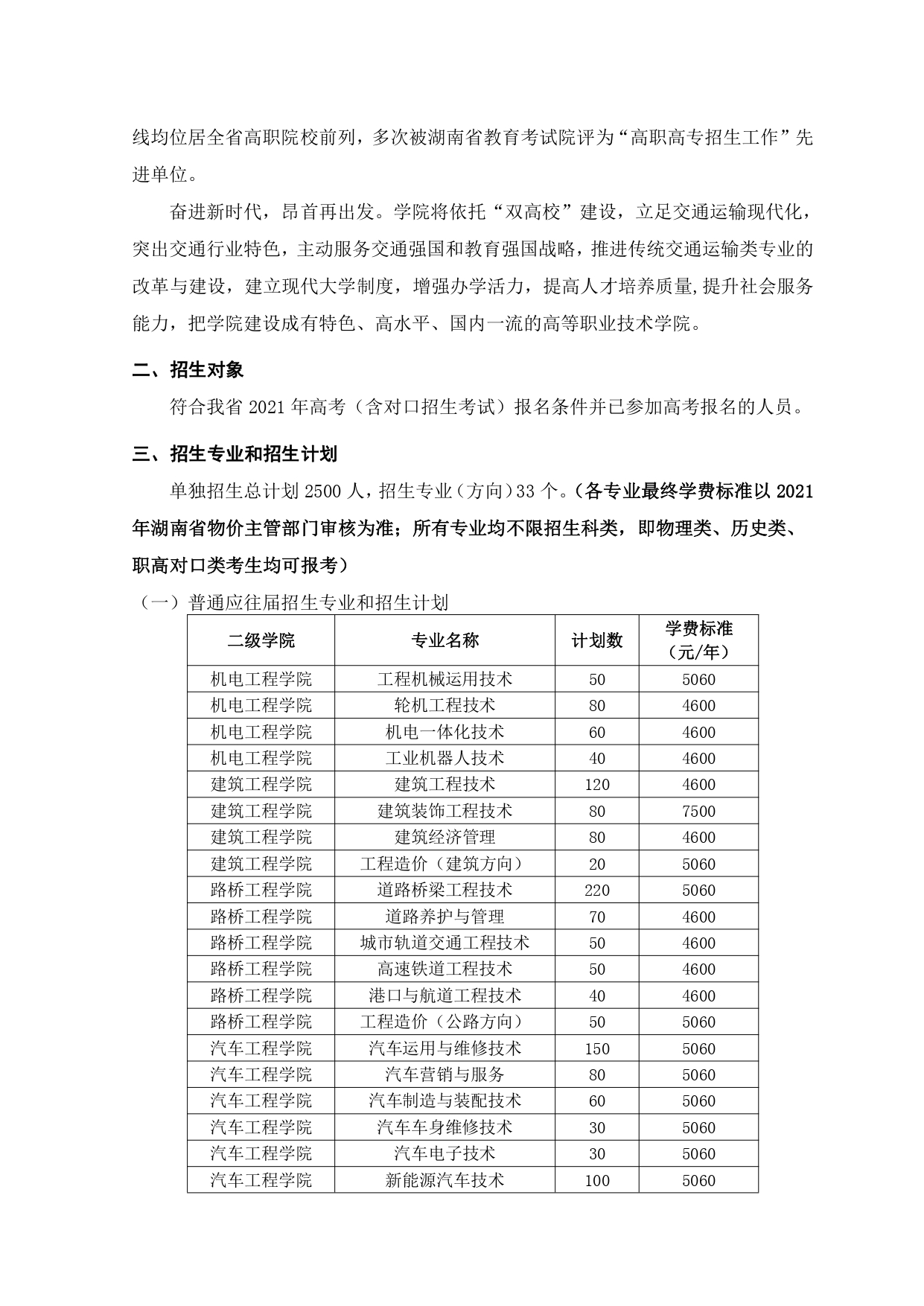 湖南交通职业技术学院2021年单独招生简章