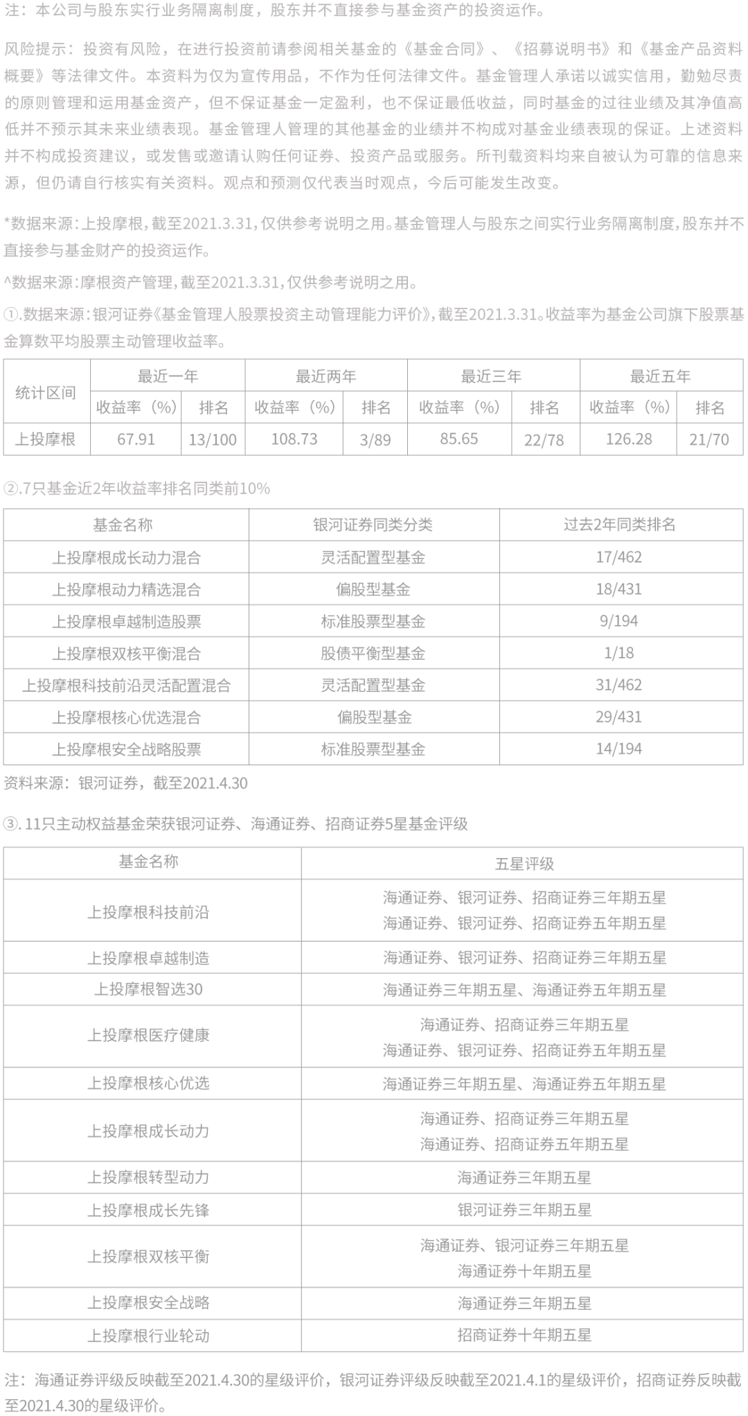 上投摩根17周年 心一起 赢未来 手机新浪网