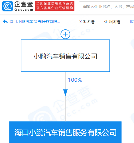 小鹏汽车于海口成立新公司，经营范围含充电桩销售等