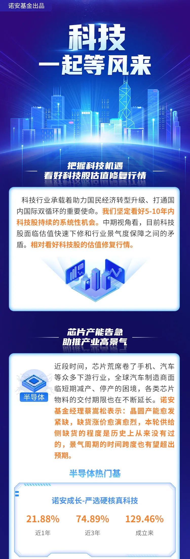 “科技 一起等风来