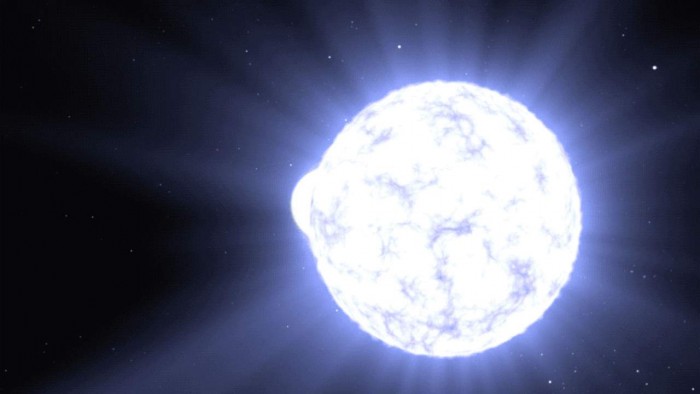 天文学家将利用罗曼太空望远镜观察超新星 以调查暗物质