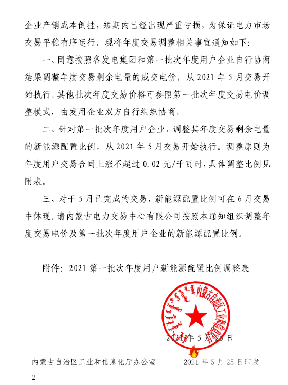 相关标签： 电解铝