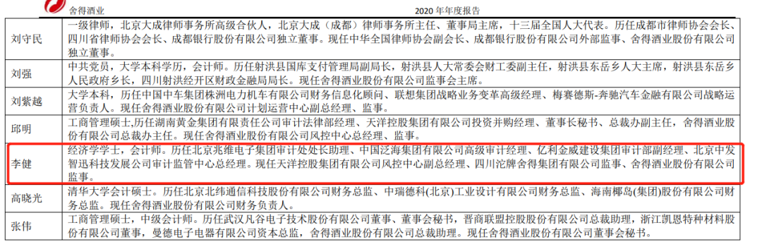 图片舍得酒业公告