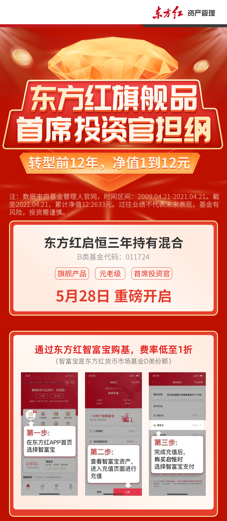 “『重磅』东方红启恒开售中