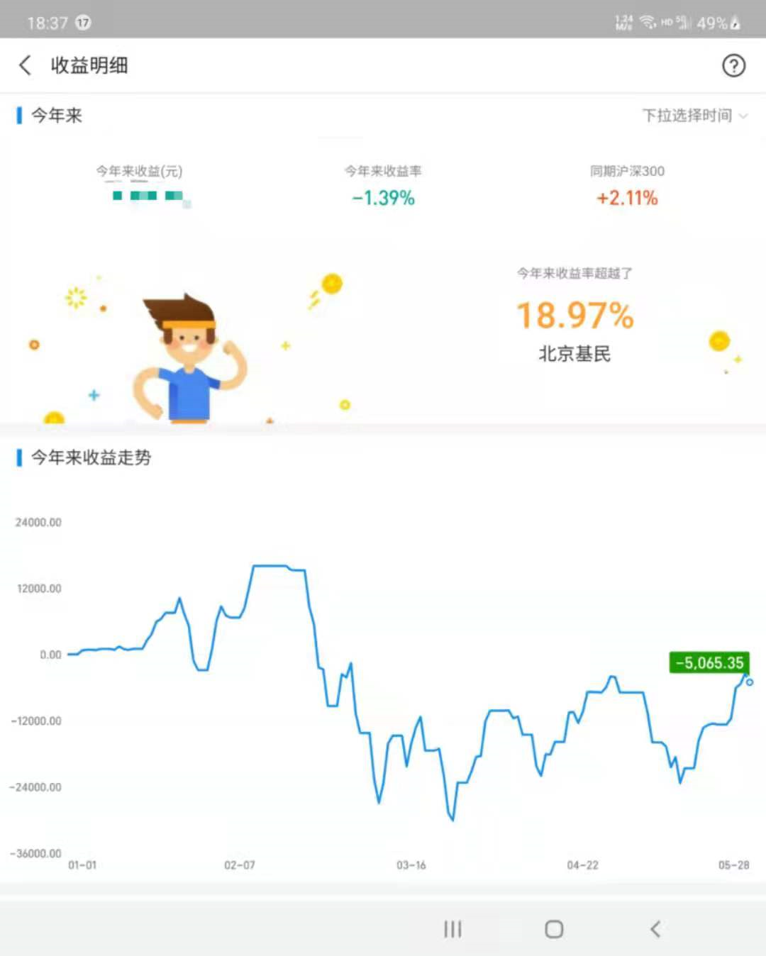 删了几个app