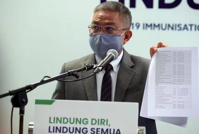 马来西亚60岁以下新冠肺炎患者重症情况增加 群体免疫亟待实现