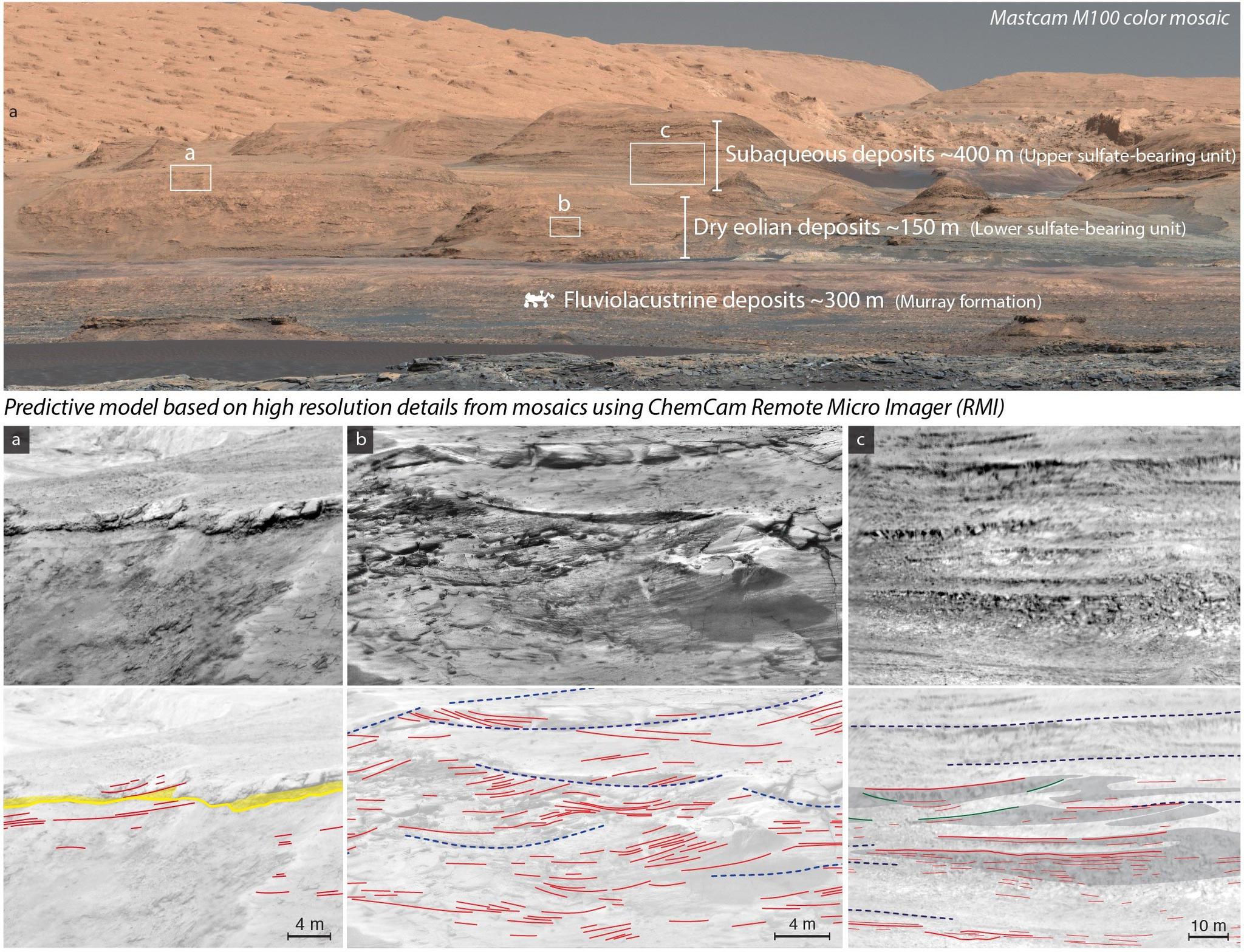 好奇号火星车在盖尔陨石坑地层发现较干燥湿润气候间的多个过渡期