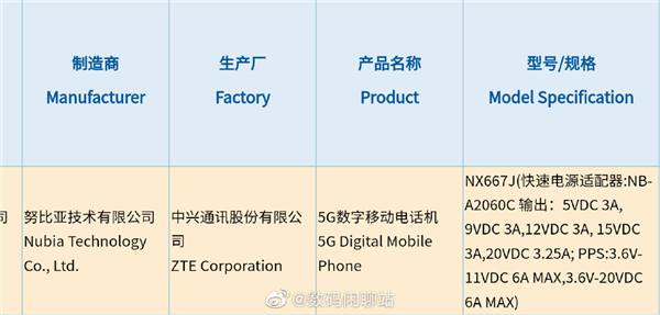 疑似努比亚Z30获3C认证：支持120W超级快充