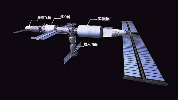 未来中国空间站构型效果图