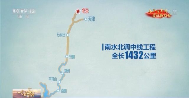 今日中国·河南丨 超6900万人受益！丹江水北调惠及京津冀豫4省市