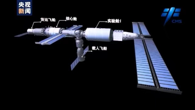 △中国空间站 动画示意图