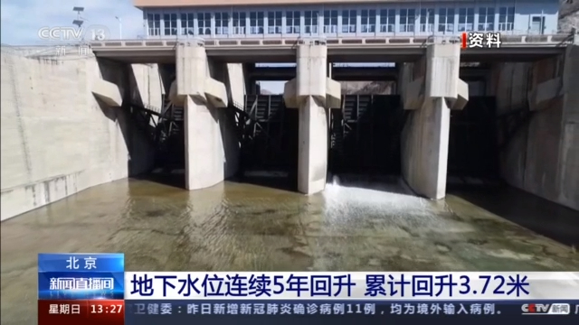 累计回升3.72米！北京地下水位连续5年回升