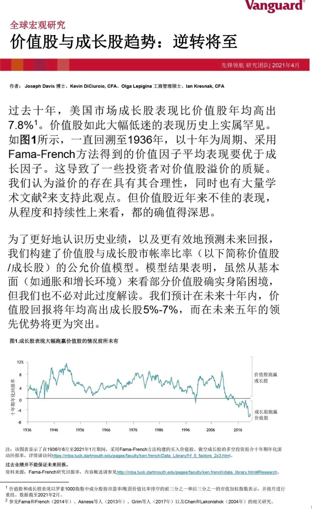 “先锋领航最新报告：未来10年价值将跑赢成长，增配价值股，做长期打算