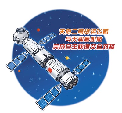 中国空间站天和核心舱迎来首位访客