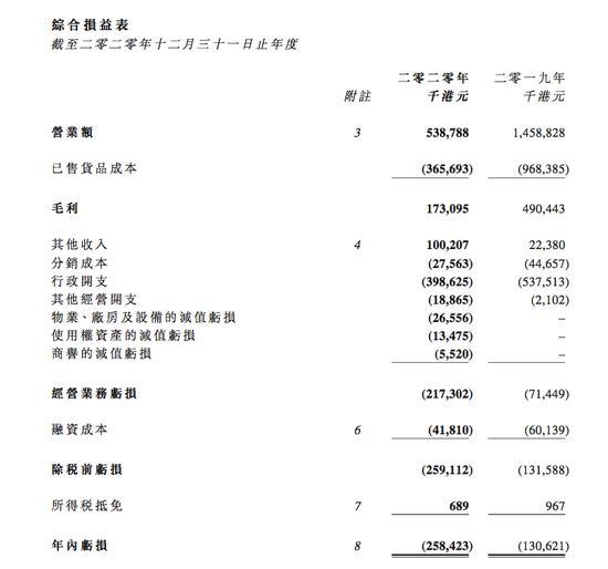 美容护肤品排行榜_化妆品“功效好”现在需要证明了!