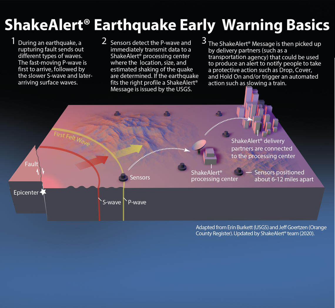 美国加州南部发生6.4级地震 为该地区20年来最强地震