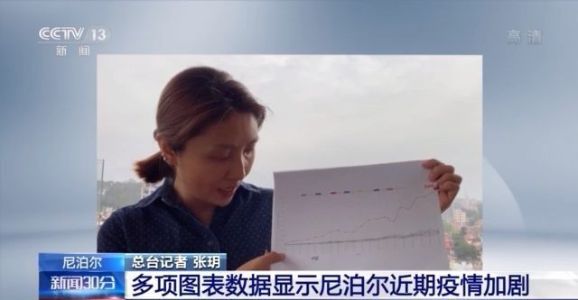 从尼泊尔全国7个省疫情发展走向示意图可以看出，2021年4月15日，加德满都谷地所在的第三省每日新增病例不足500例，此后数据一路走高，在5月4日这一天单日新增就报告了4500例。