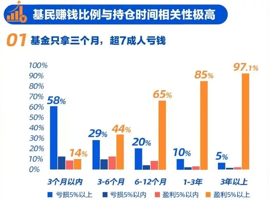 图片来自支付宝